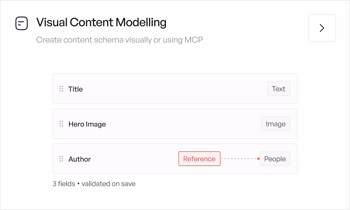 Visual Content Modelling preview