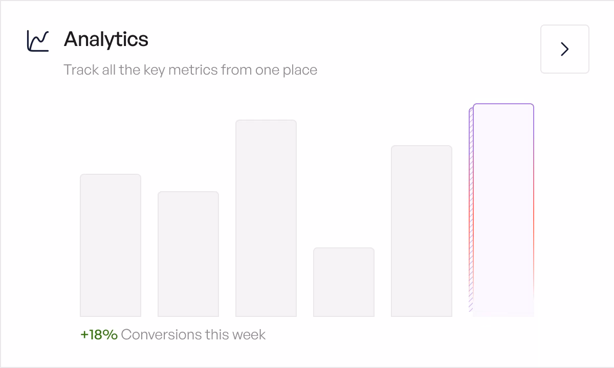 Analytics preview